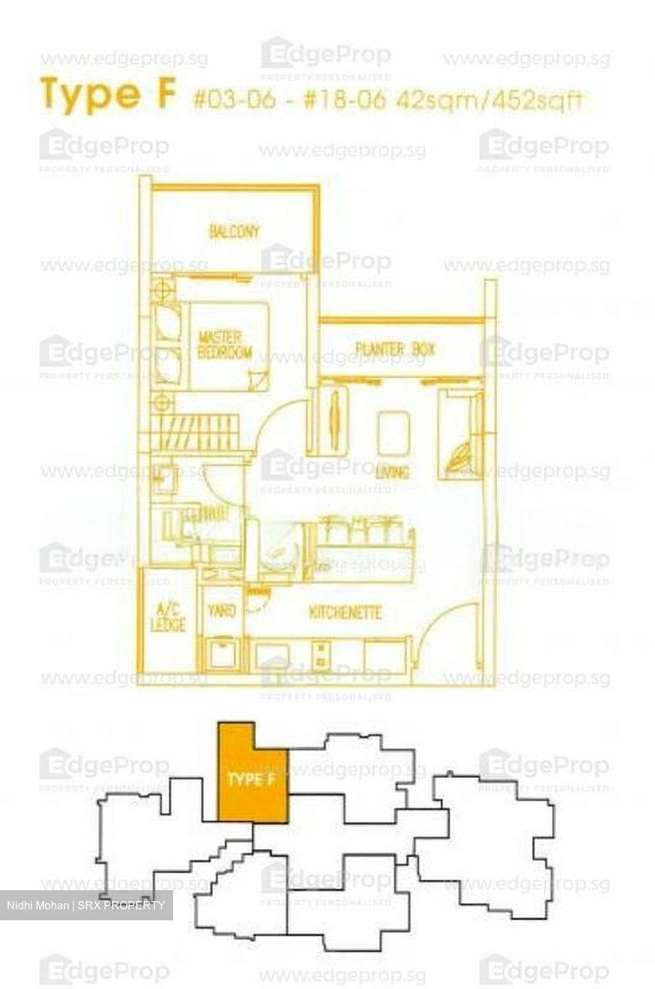 Imperial Heights (D15), Apartment #509465861